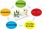 dubaiwebsitedesign's Avatar