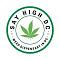 sayhighdc's Avatar